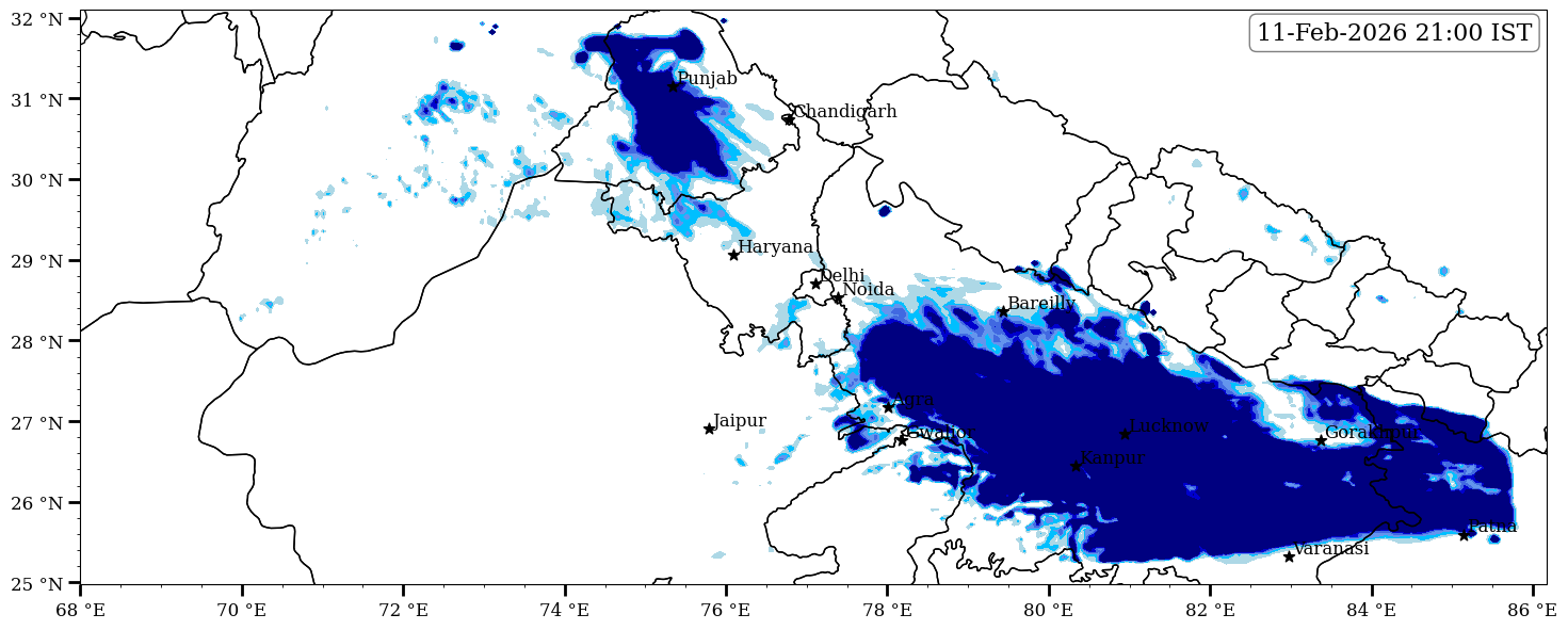 ...