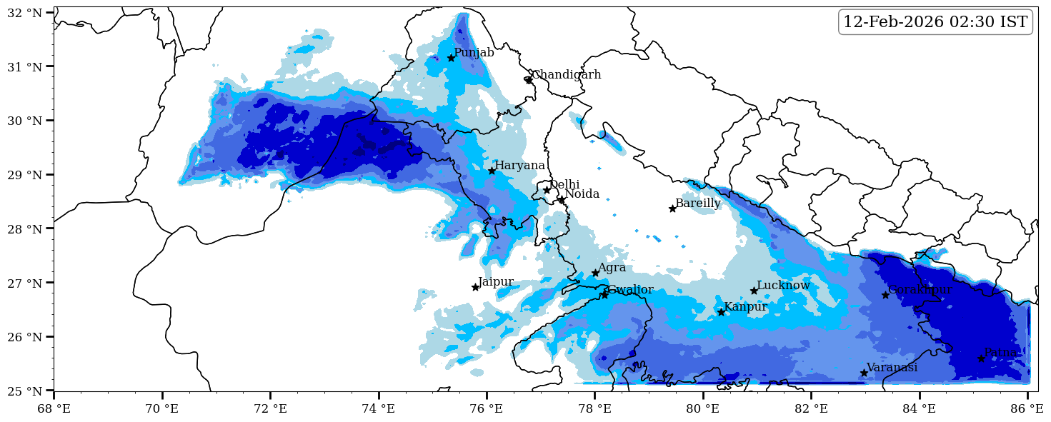 ...